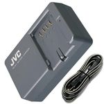 Зарядное устройство JVC VF7 [714/733]